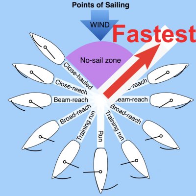 Blog post image